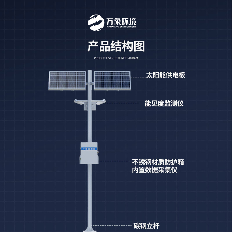 能見度監(jiān)測儀，高速公路天氣狀況全掌握嗎？