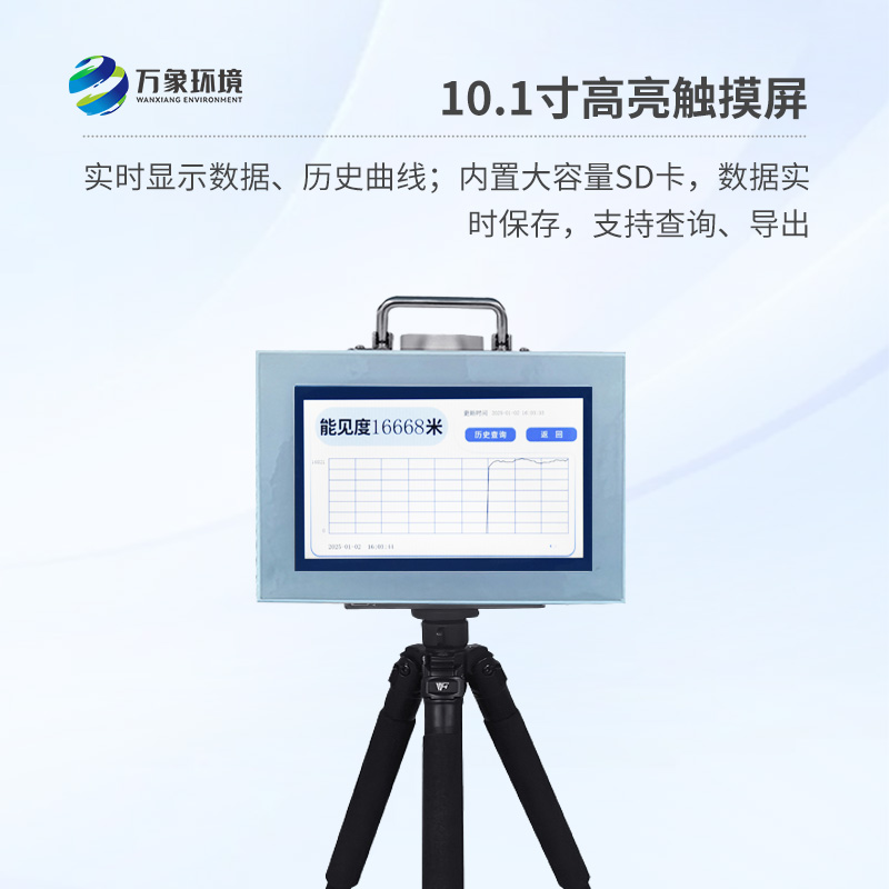 便攜式能見度檢測儀，有什么創(chuàng)新之處？