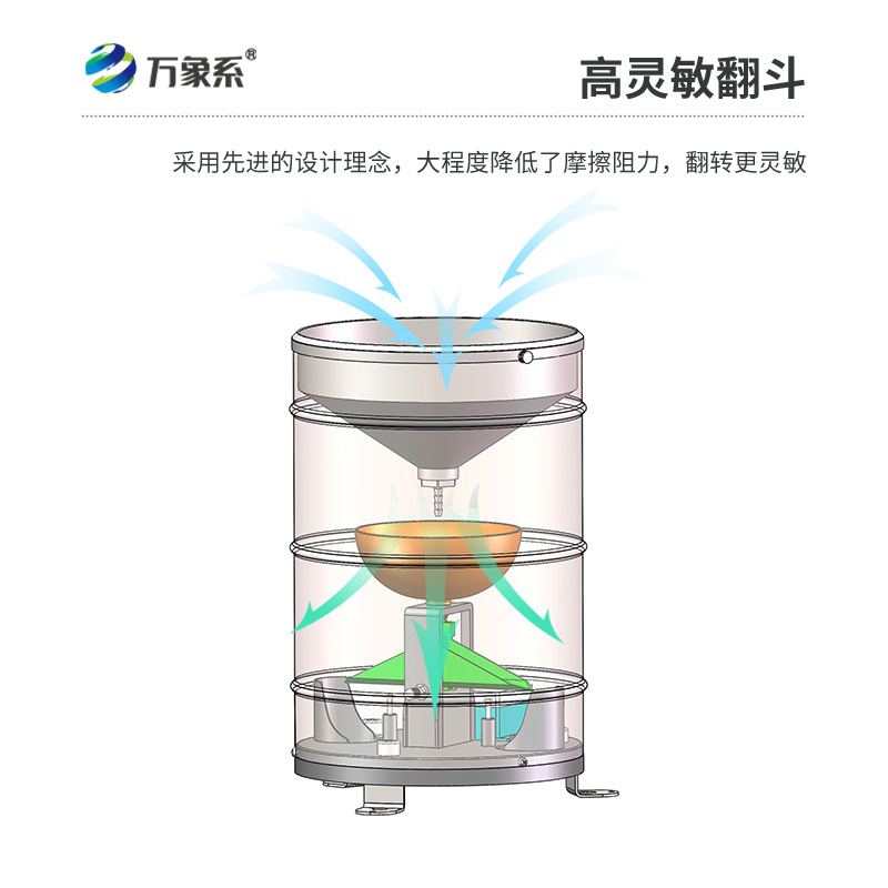 翻斗雨量計(jì)，既傳統(tǒng)，又精確的雨量監(jiān)測(cè)傳感器